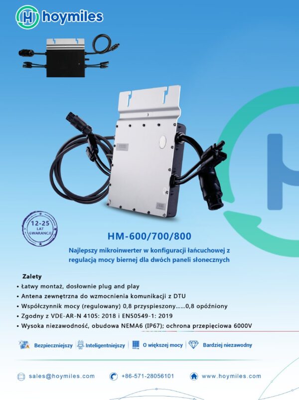 HOYMILES Mikroinwerter HM-600 (1-fazowy)-BEED478FF4BE-291754